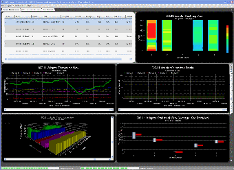 Imagen 0 para NetSurveyor Pro