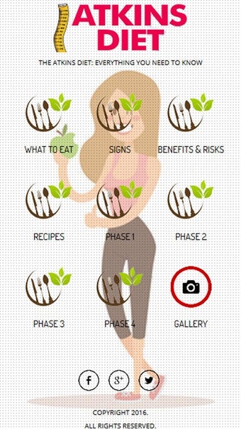 Imagen 0 para Atkins Diet Plan