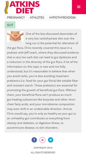 Image 1 for Atkins Diet Plan