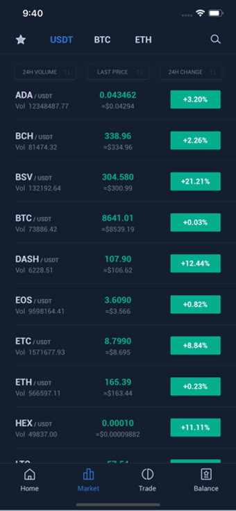Image 1 for Bidesk App - Crypto Tradi…