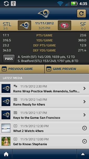 Imagen 2 para St. Louis Rams Official M…