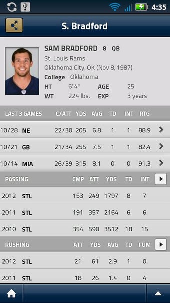Imagen 3 para St. Louis Rams Official M…
