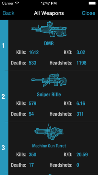 Image 0 for Infinity: Stat Tracker fo…