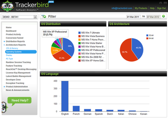 Image 2 for Trackerbird Software Anal…