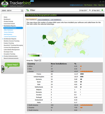 Image 4 for Trackerbird Software Anal…