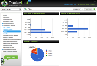 Image 7 for Trackerbird Software Anal…