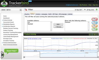 Image 5 for Trackerbird Software Anal…