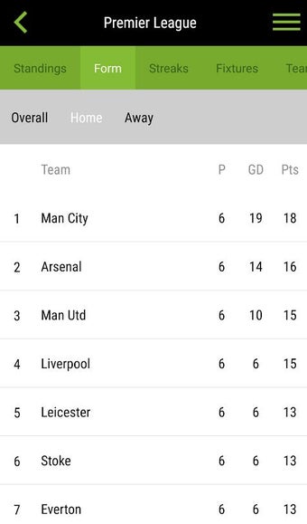 Imagen 0 para WhoScored Football App