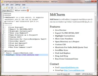 Image 0 for MdCharm