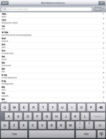Imagen 1 para MedAbbreviations: Medical…