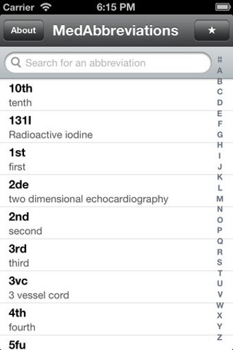 Imagen 2 para MedAbbreviations: Medical…