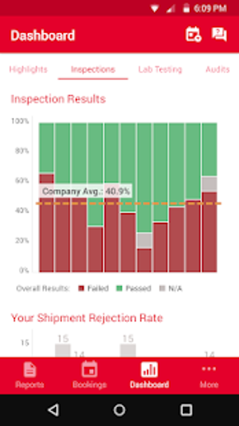 Image 3 for QIMA - Product Quality an…