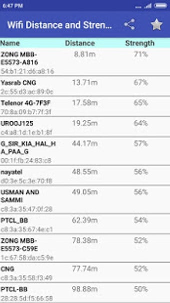 Imagen 0 para Wifi Distance and Signal …