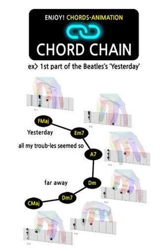 Image 0 for Awadon Chord 3D - Guitar,…