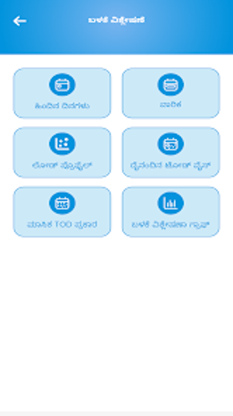 Image 0 for CESC Smart Meter