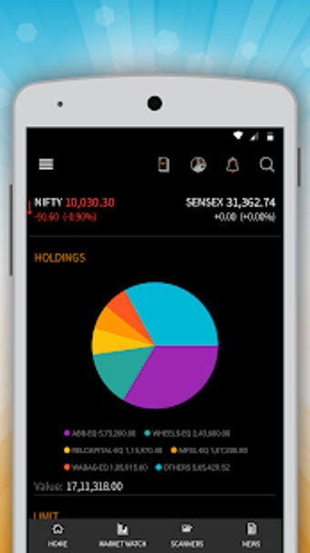Imagen 2 para Fortune Mobile Trading