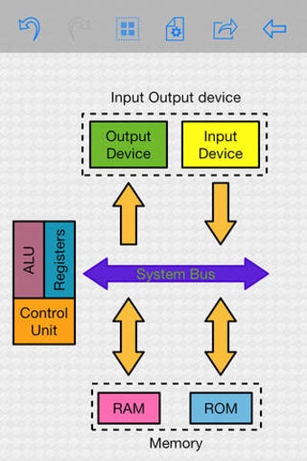 Image 0 for Lekh Diagram