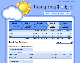 Image 0 for Rainy Day Budget