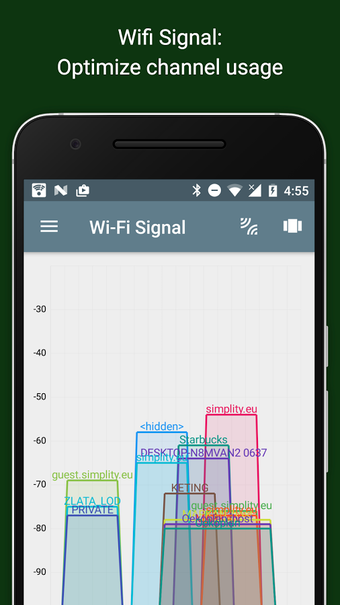 Image 3 for Network Analyzer