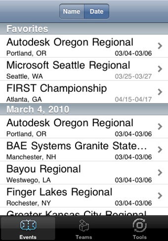 Image 0 for FRC Tracker 2010