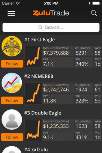 Imagen 0 para ZuluTrade