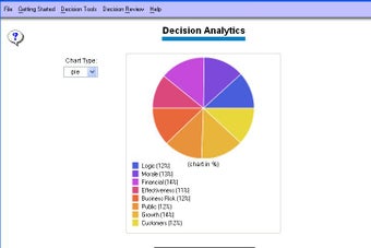 Imagen 0 para Decision Analytics