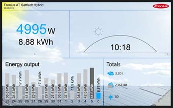 Image 1 for Fronius Solar.web live fo…