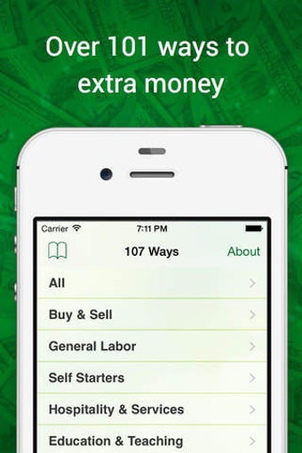 Image 0 for 101 Ways to Make Extra Mo…