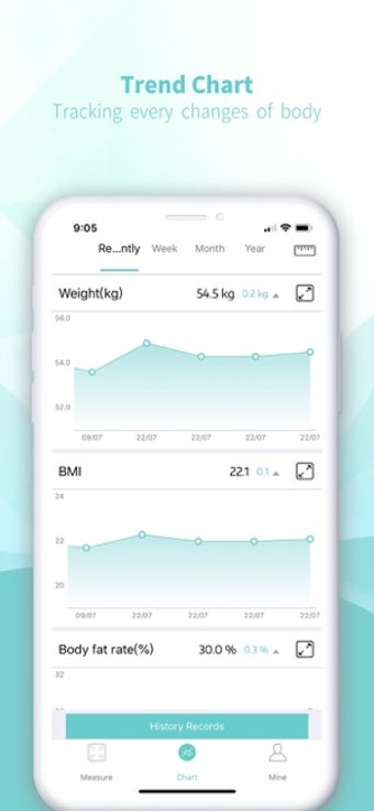 Image 1 for Fitdays