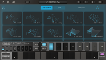 Image 0 for KORG ELECTRIBE Wave