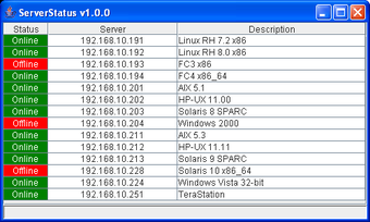 Imagen 0 para ServerStatus