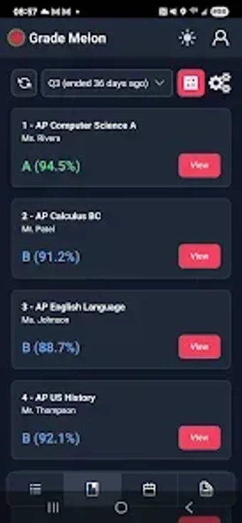 Imagen 0 para Grademelon