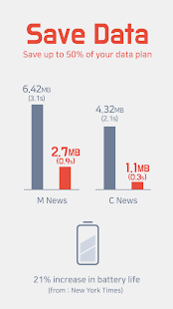 Image 2 for Unicorn Blocker:Adblocker…