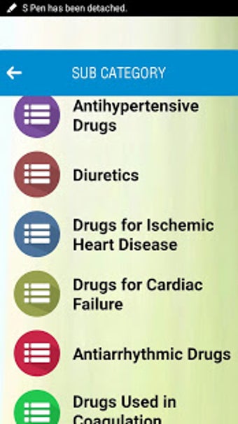 Image 0 for Pharma Guide MCQs