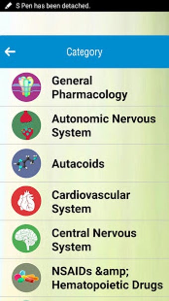 Image 3 for Pharma Guide MCQs