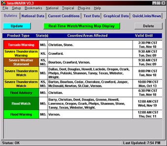 Imagen 0 para Interwarn