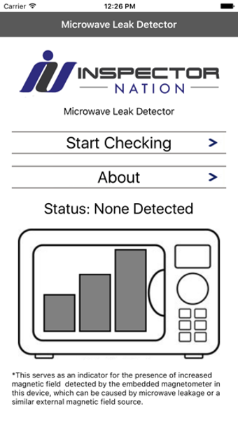 Image 0 for Microwave Leak Detector