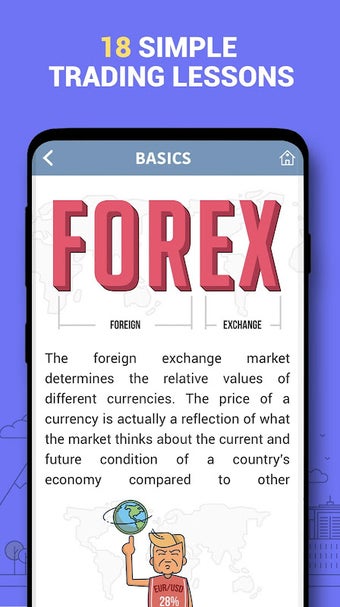 Image 0 for Trading Game - Forex Stoc…