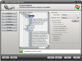 Imagen 0 para DBSync for MS SQL and DB2