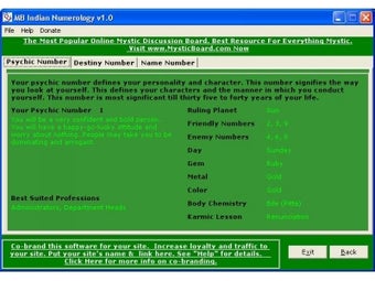 Image 0 for Indian Numerology