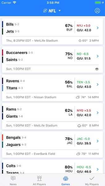 Image 2 for FanDuel Scout