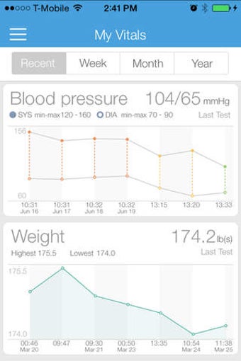 Image 0 for iHealth MyVitals