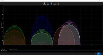 Image 3 for WiFi Monitor for Windows …