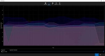 Image 1 for WiFi Monitor for Windows …