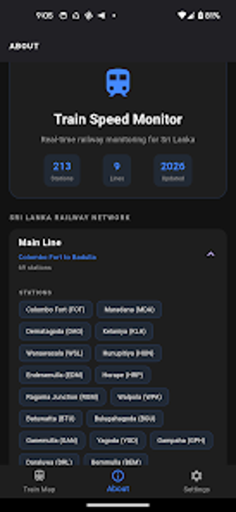 Imagen 0 para Train Speed Monitor