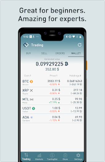 Image 3 for ProfitTrading For Bittrex
