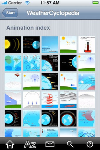 Image 1 for AccuWeather.com WeatherCy…