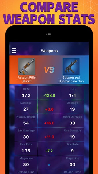 Image 0 for Stats Tracker for Fortnit…
