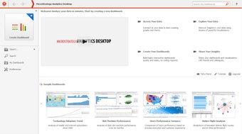 Imagen 1 para MicroStrategy Analytics D…