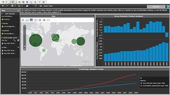 Imagen 3 para MicroStrategy Analytics D…
